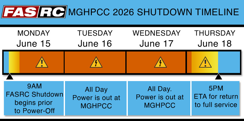 2026 MGHPCC power downtime June 15-18, 2026